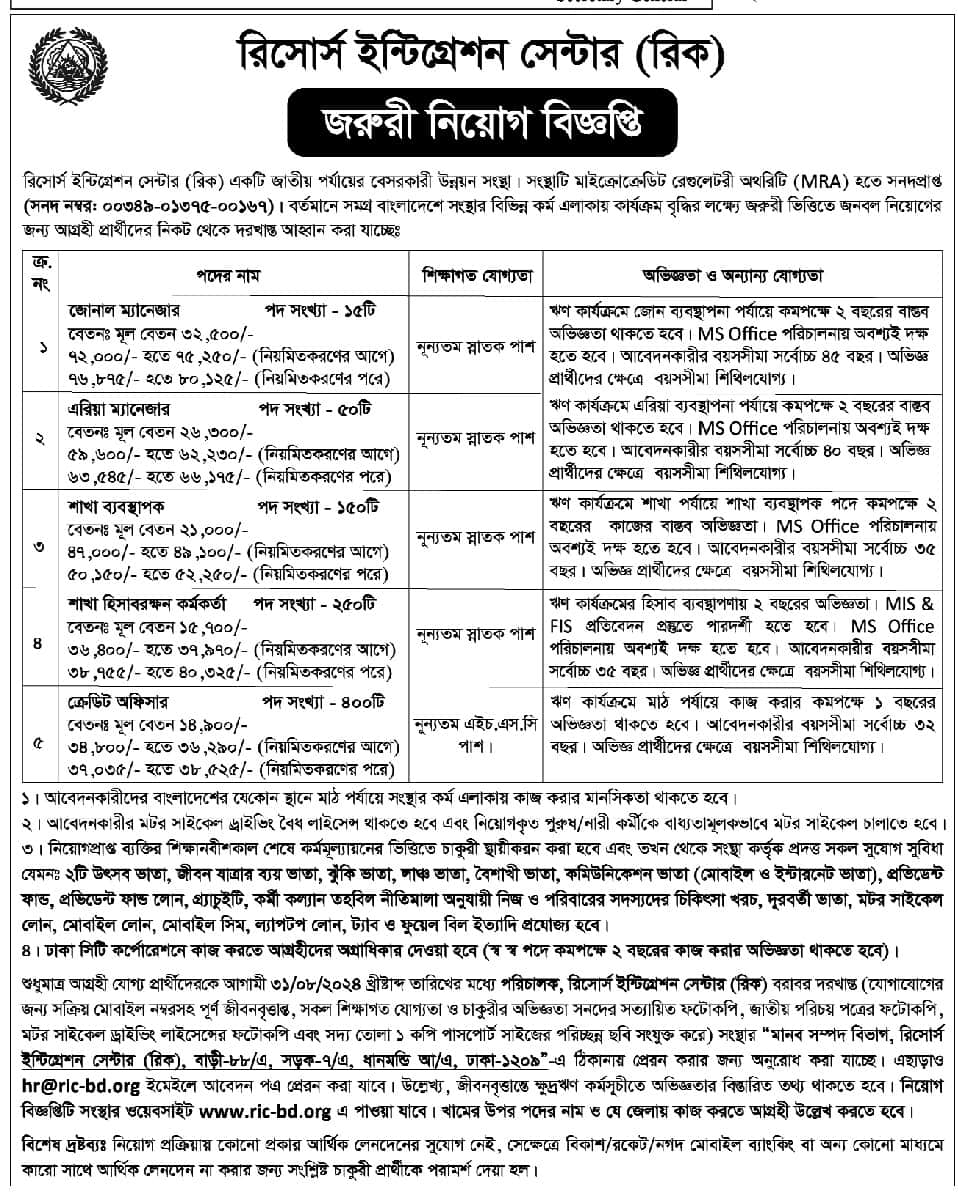 NGO Job Circular