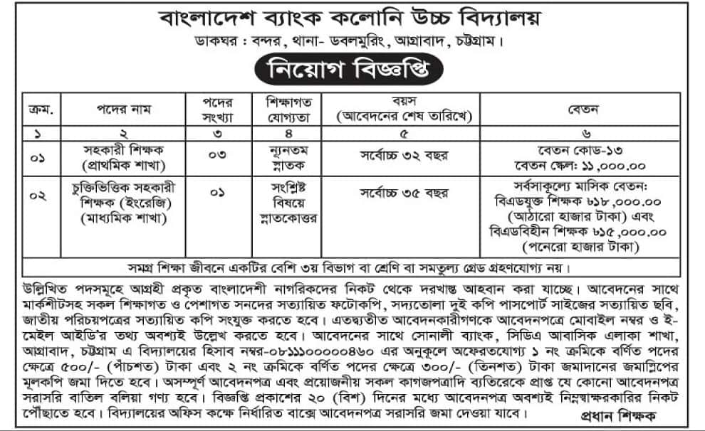 Bangladesh Bank Colony High School Job Circular