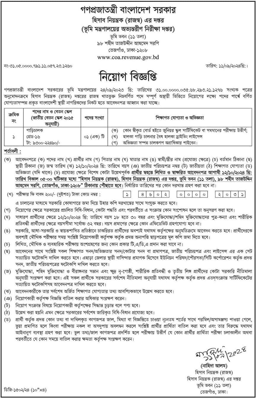 Ministry of Land Job Circular