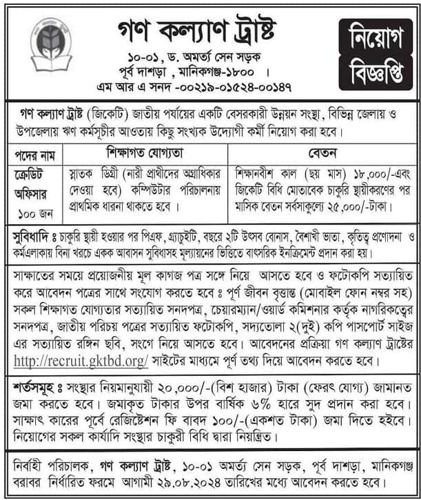 NGO Job Circular