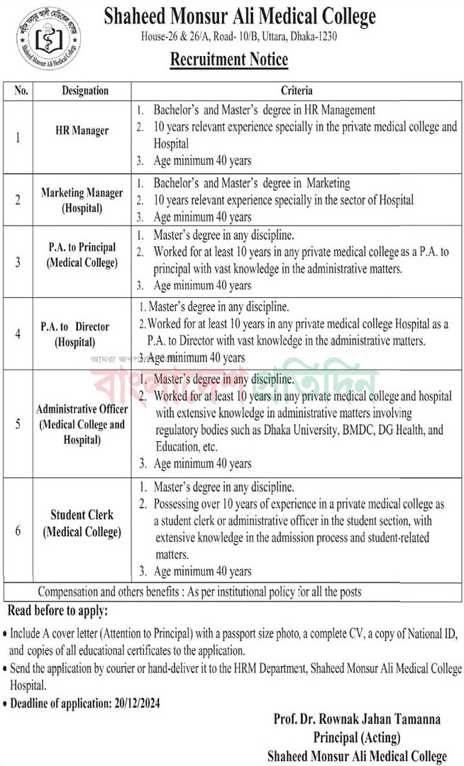 Shaheed Monsur Ali Medical College Hospital Job Circular