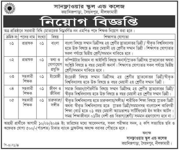 Sunflower School and College Job Circular 