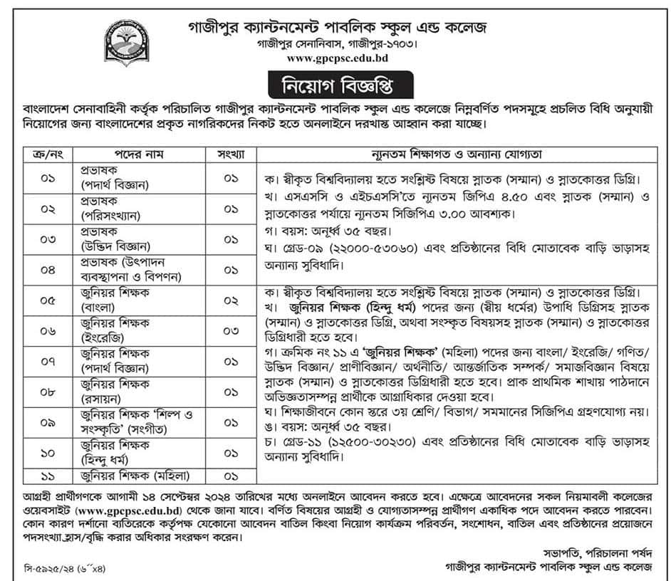 All Cantonment Public School And College Job Circular