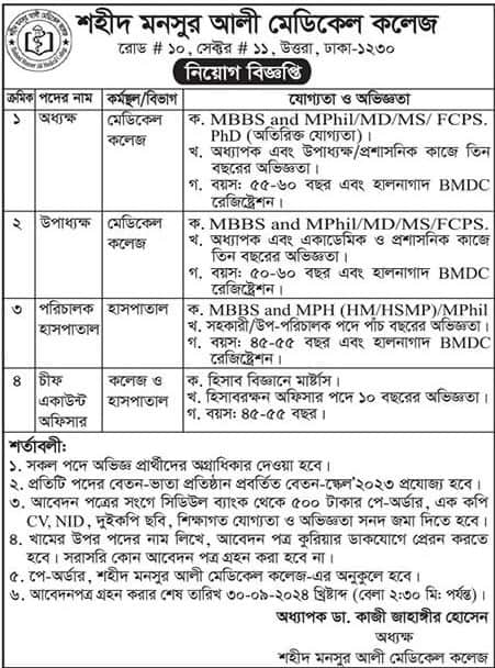 Shaheed Monsur Ali Medical College Hospital Job Circular