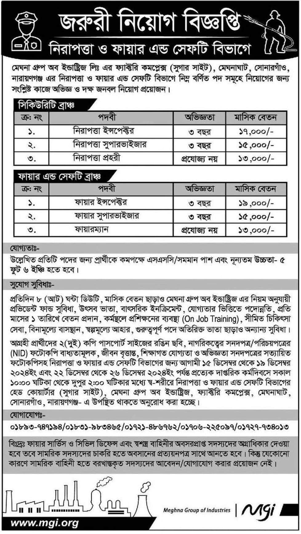 Meghna Group of Industries Job Circular