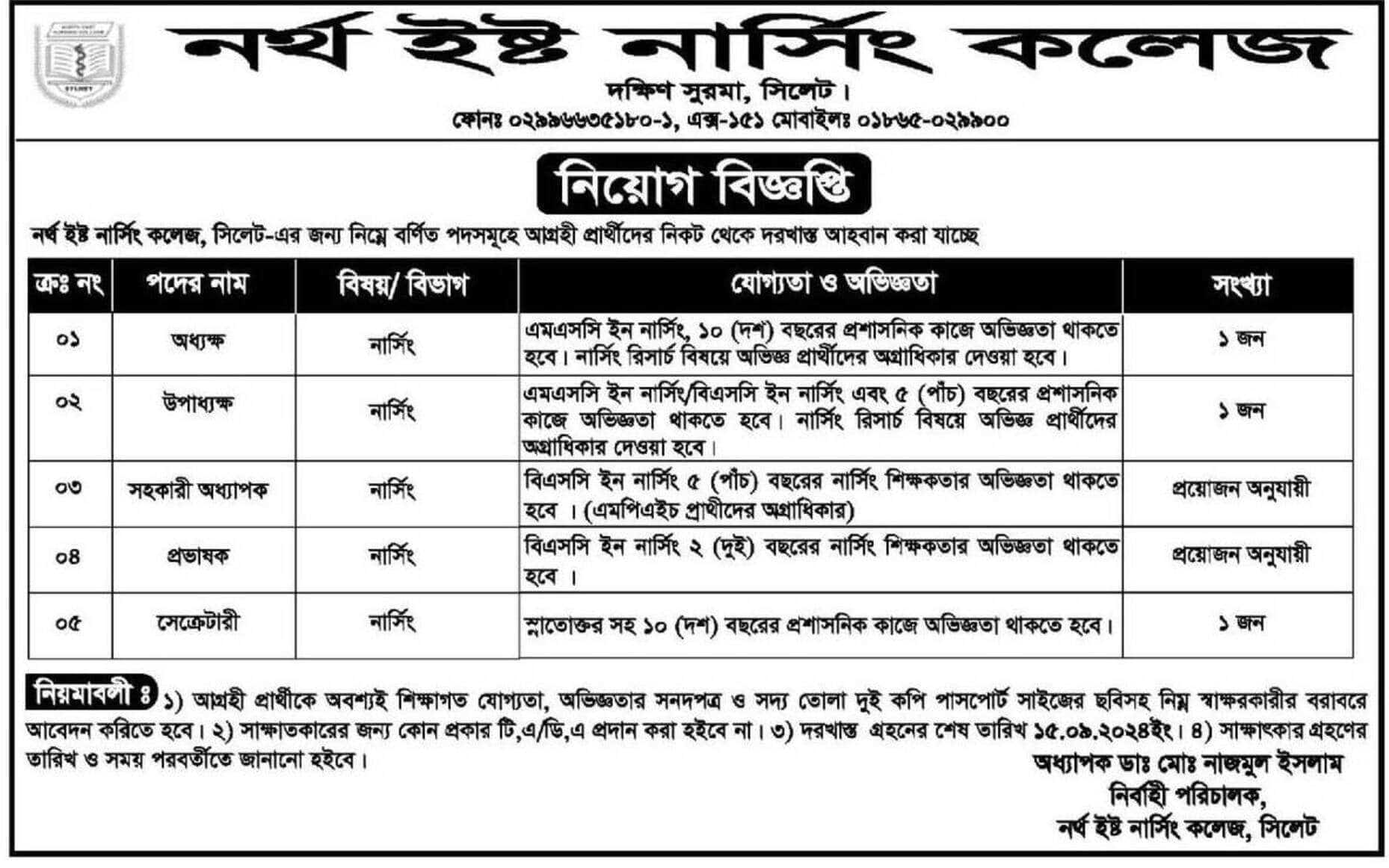 North East Nursing College Job Circular 