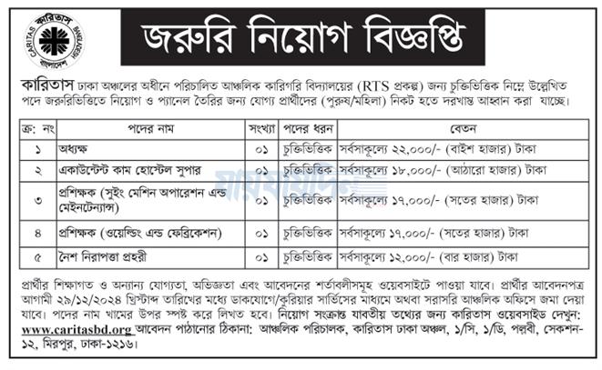 Caritas Bangladesh Job circular