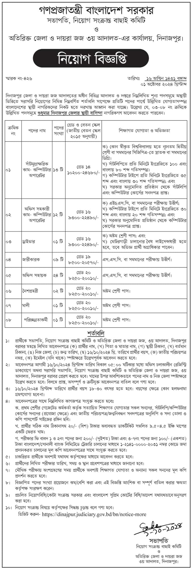 Additional District and Sessions Judge Job Circular