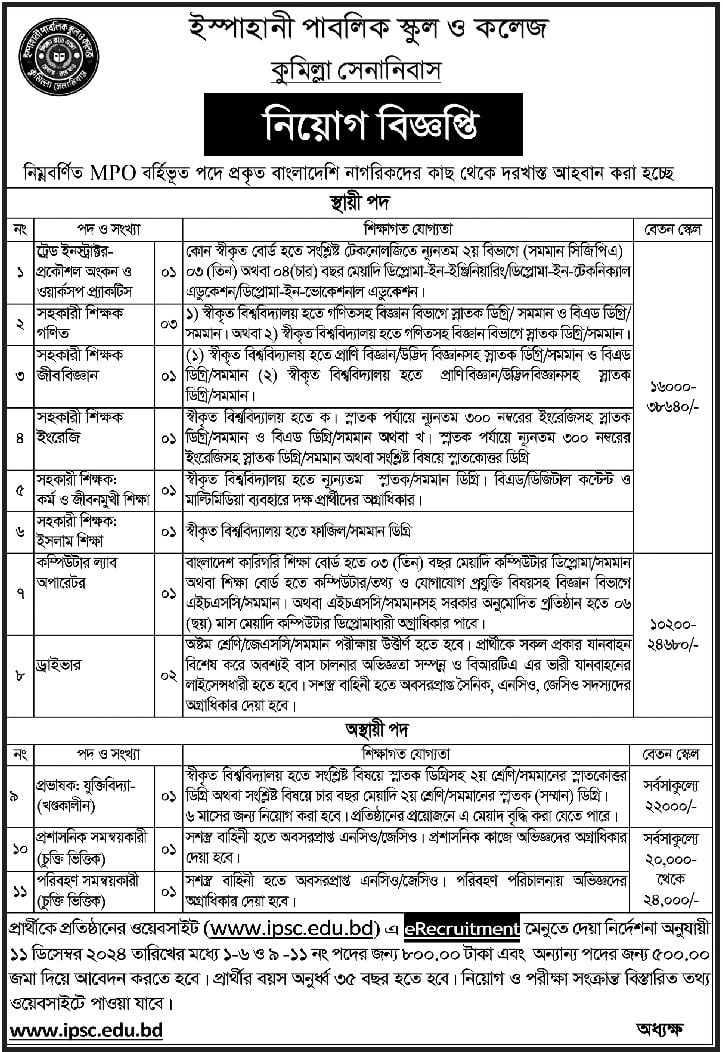 Ispahani Public School and College Job circular