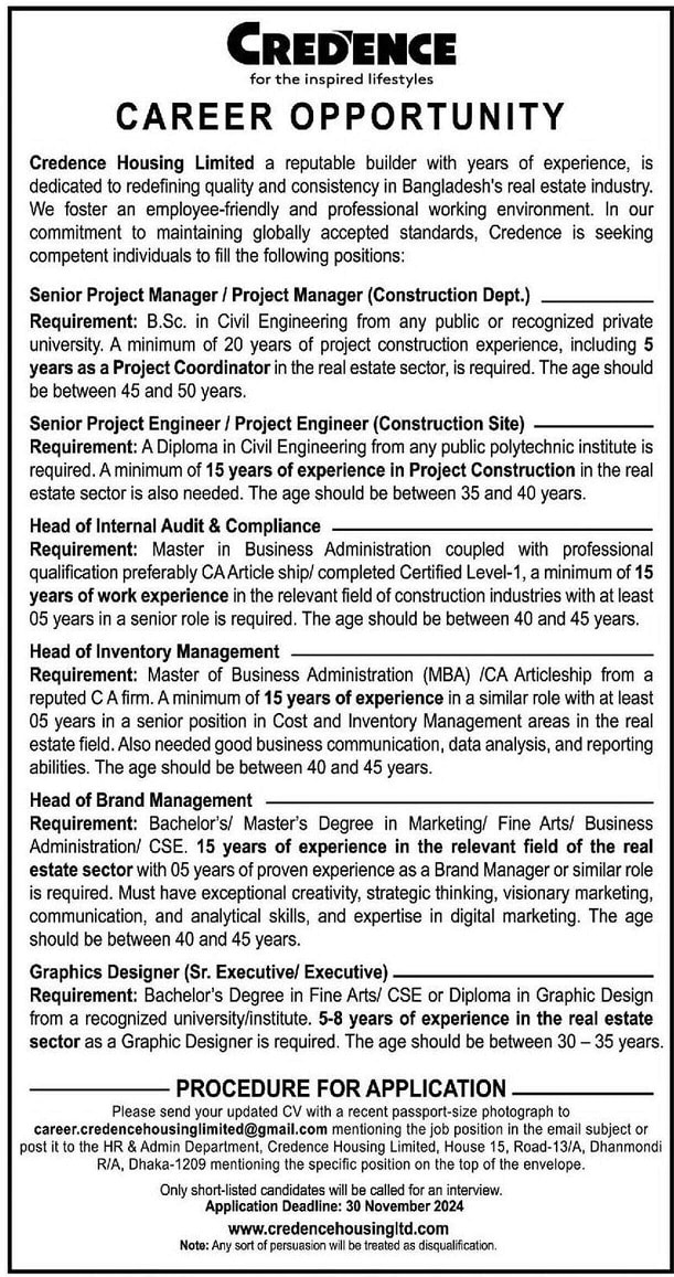 Credence Housing Limited Job Circular 