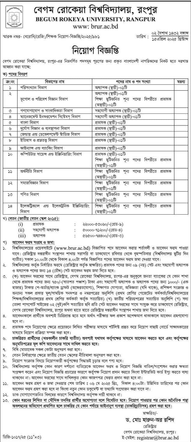 Begum Rokeya University job circular