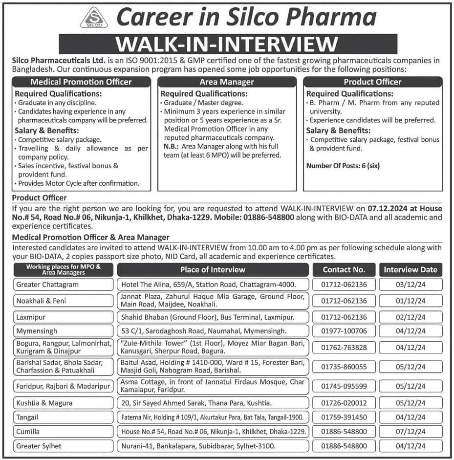 Pharmaceutical company Job circular