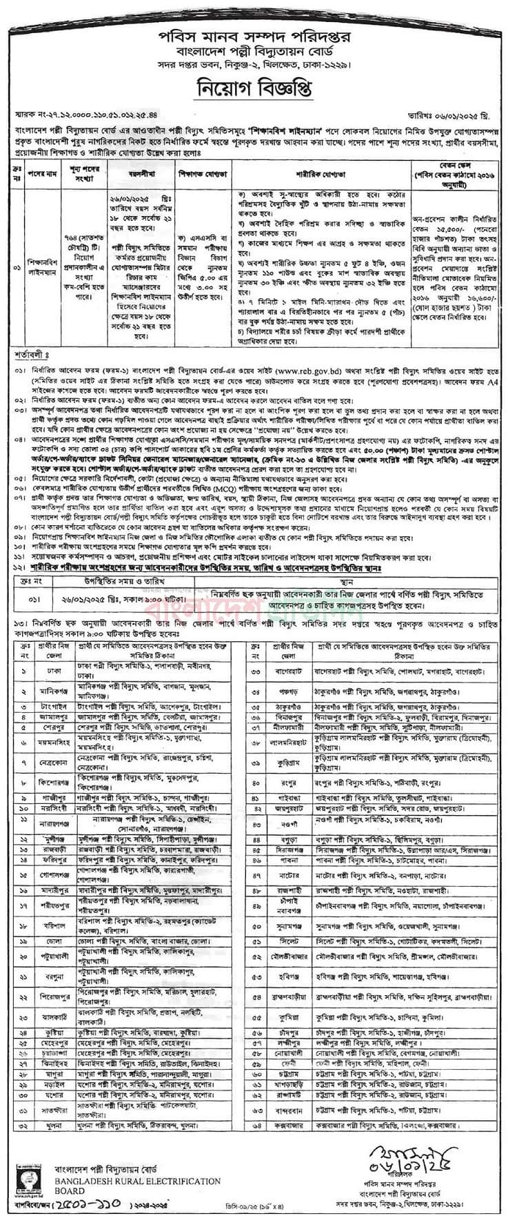 Bangladesh Rural Electrification Board Job Circular