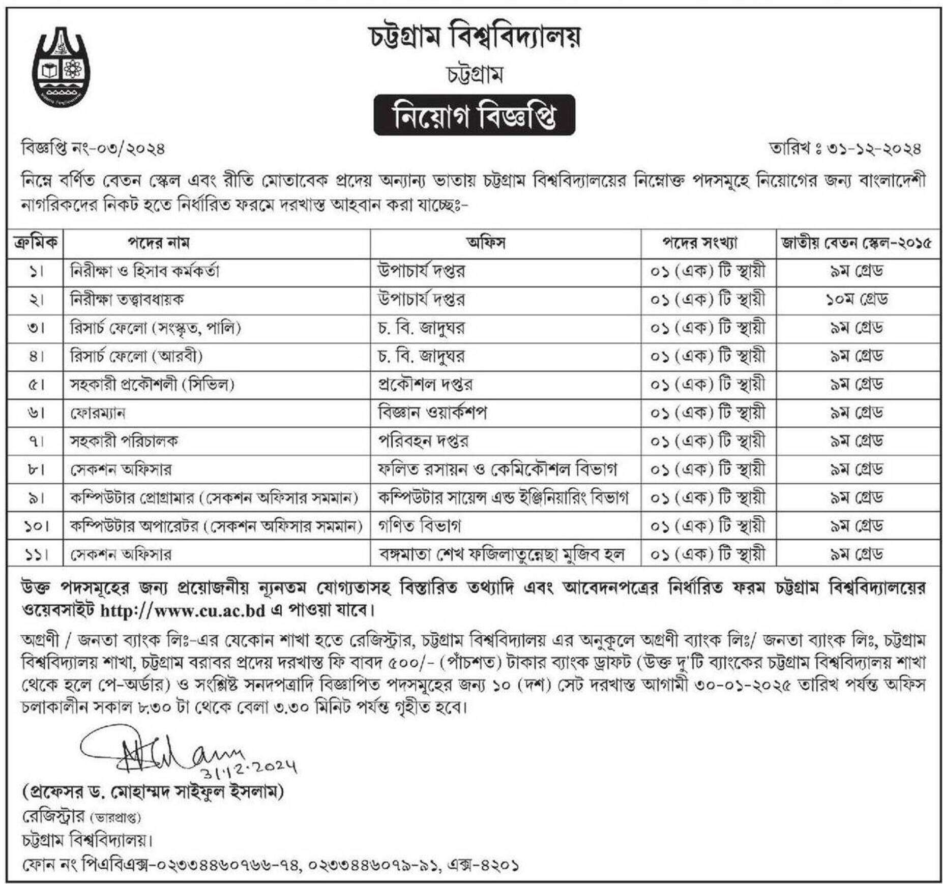 University of Chittagong Job circular