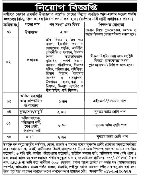 As Salam Model Girls College Job Circular 