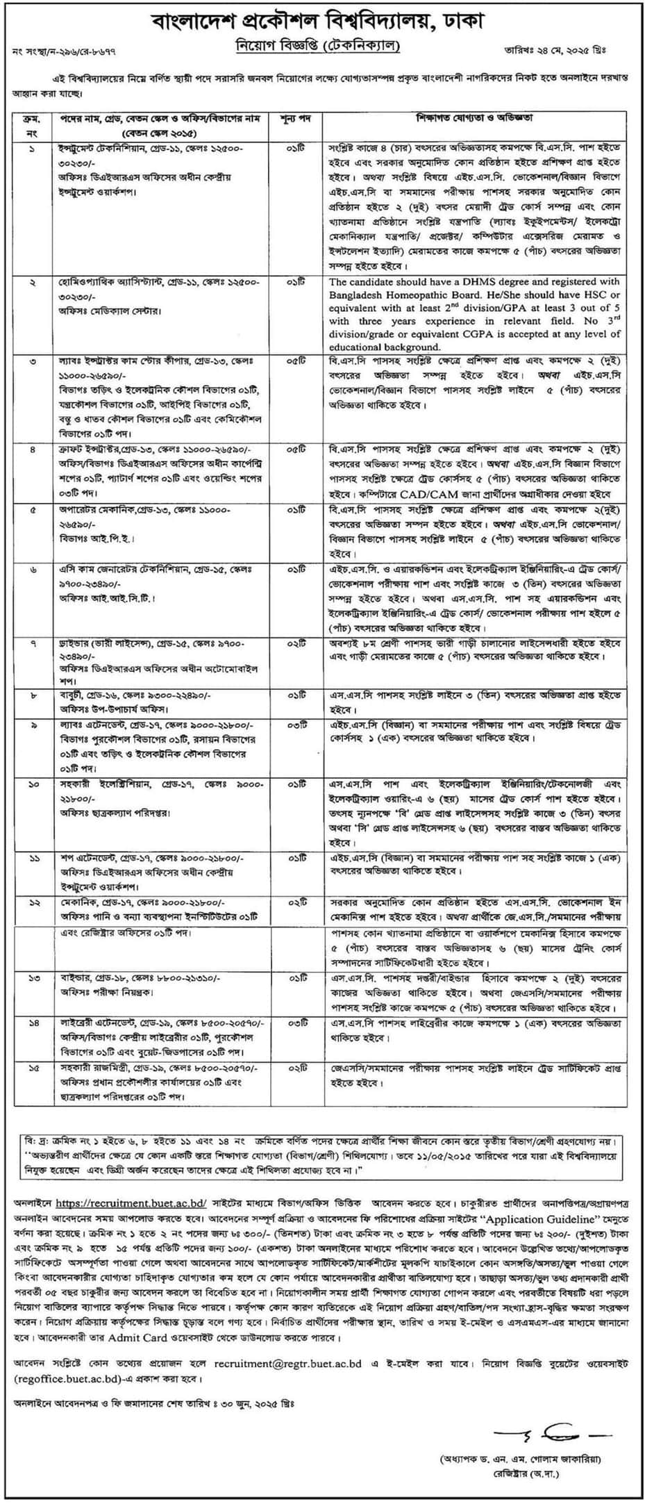 Bangladesh University of Engineering and Technology Job circular