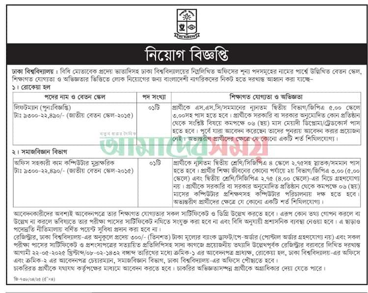 Dhaka University Job Circular