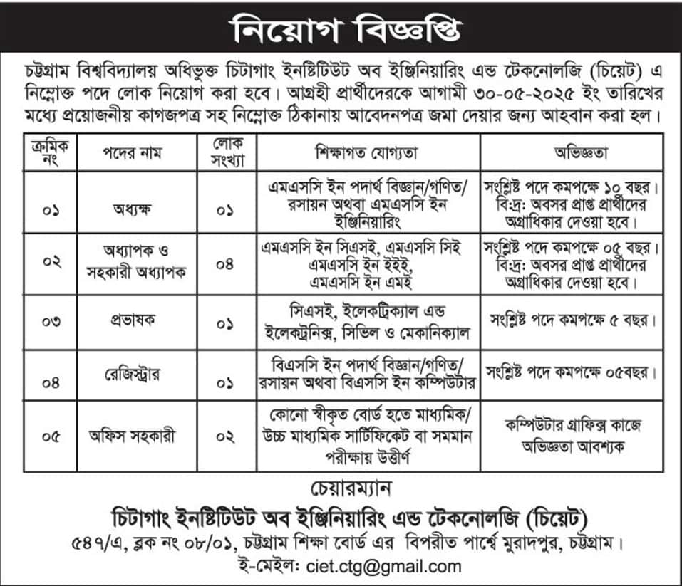 Chittagong Institute of Engineering And Technology Job Circular 