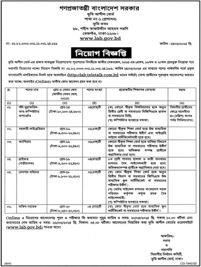 Land Appeal Board Job Circular